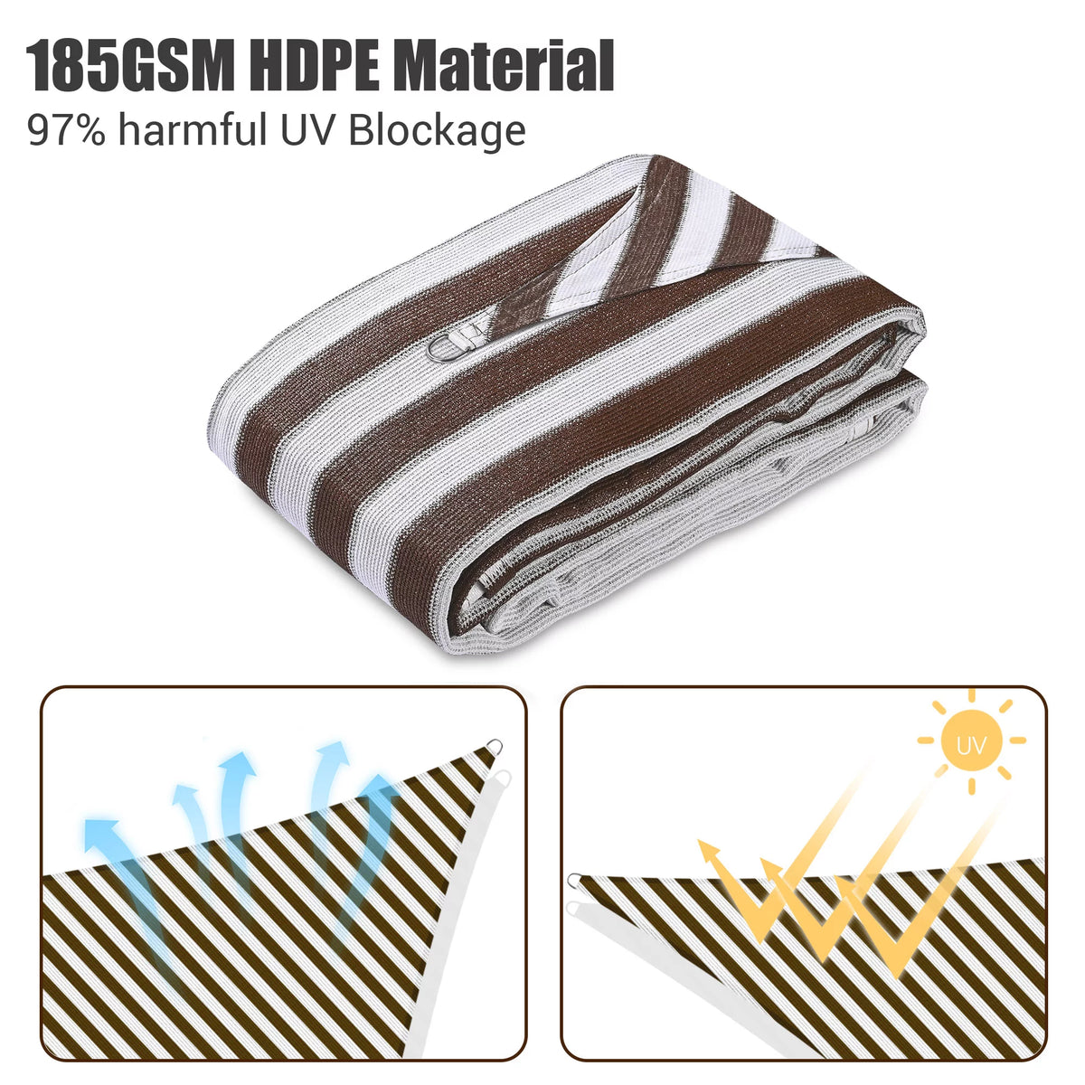 12x12Ft 97% UV Block Square Sun Shade Sail Z152