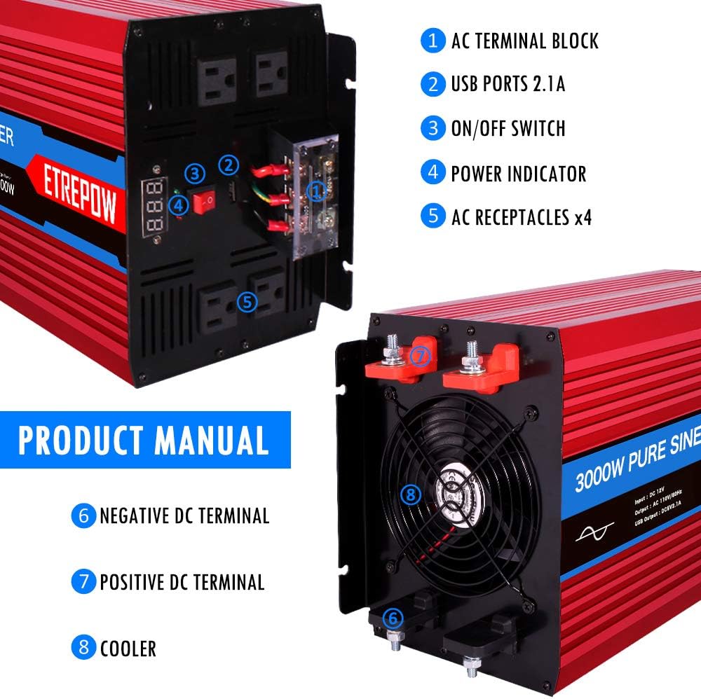 3000 Watt Pure Sine Wave Power Inverter 12V DC to 110V AC V691061