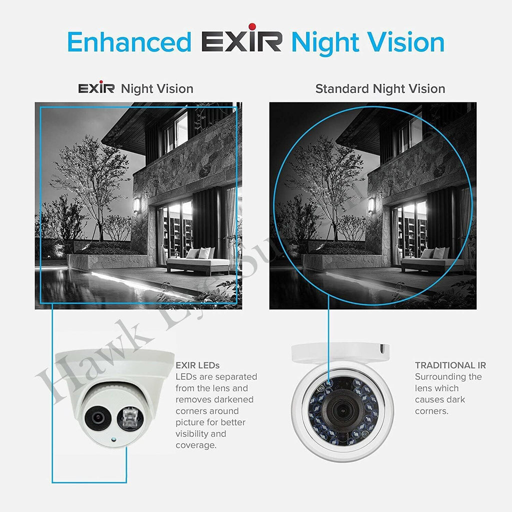 4K PoE Security IP Camera, 8MP Turret, IR Night Vision, Weatherproof, 4mm Lens E914