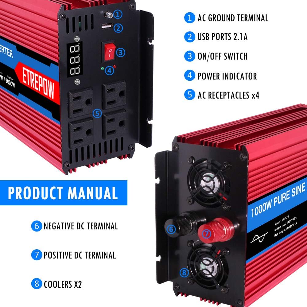 3000 Watt Pure Sine Wave Power Inverter 12V DC to 110V AC V691061