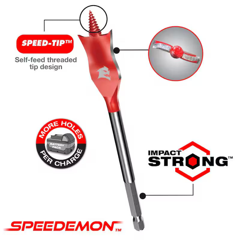 High Carbon Steel Stubby Spade Bit Set 3-Piece M29880