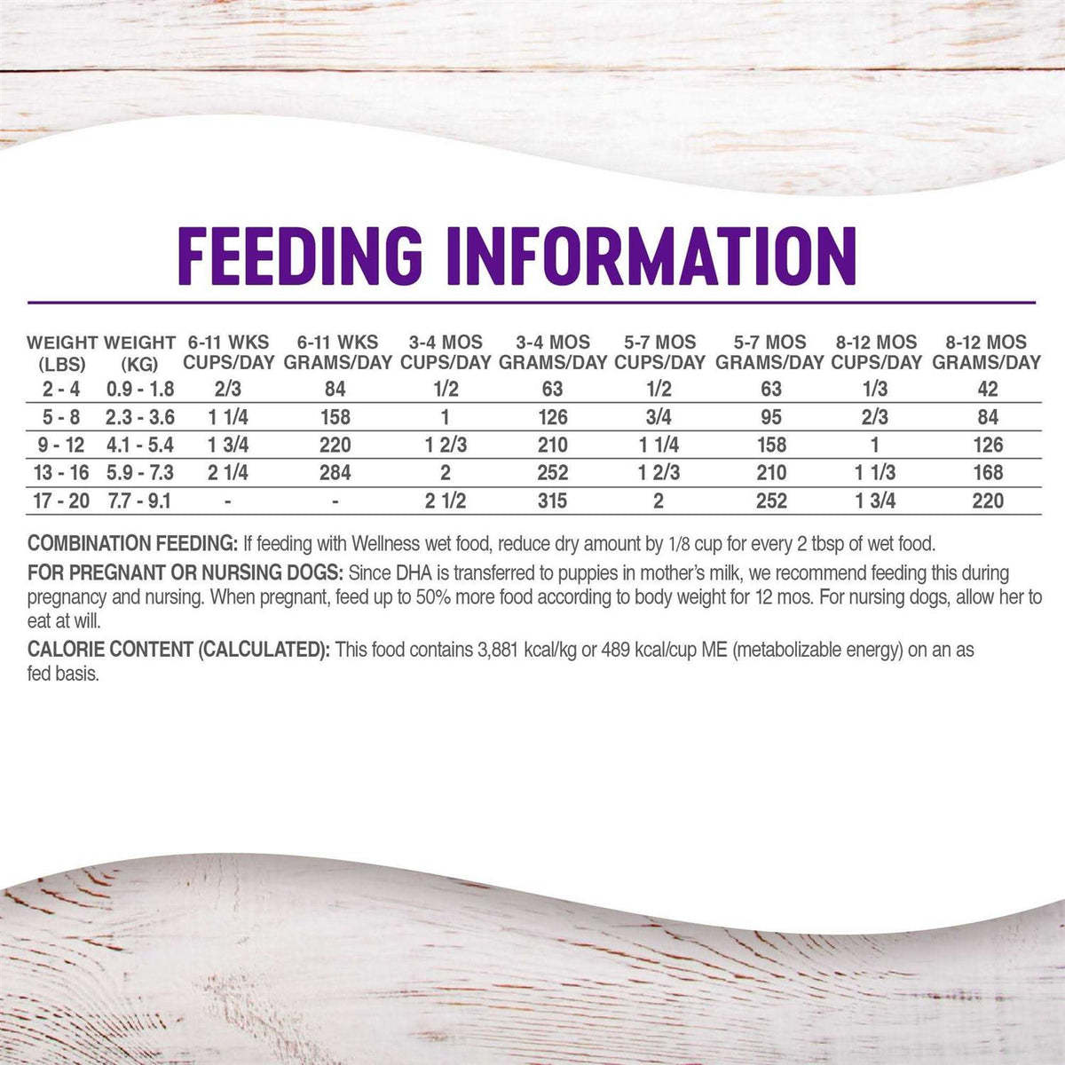Small Breed Dog Food R135344