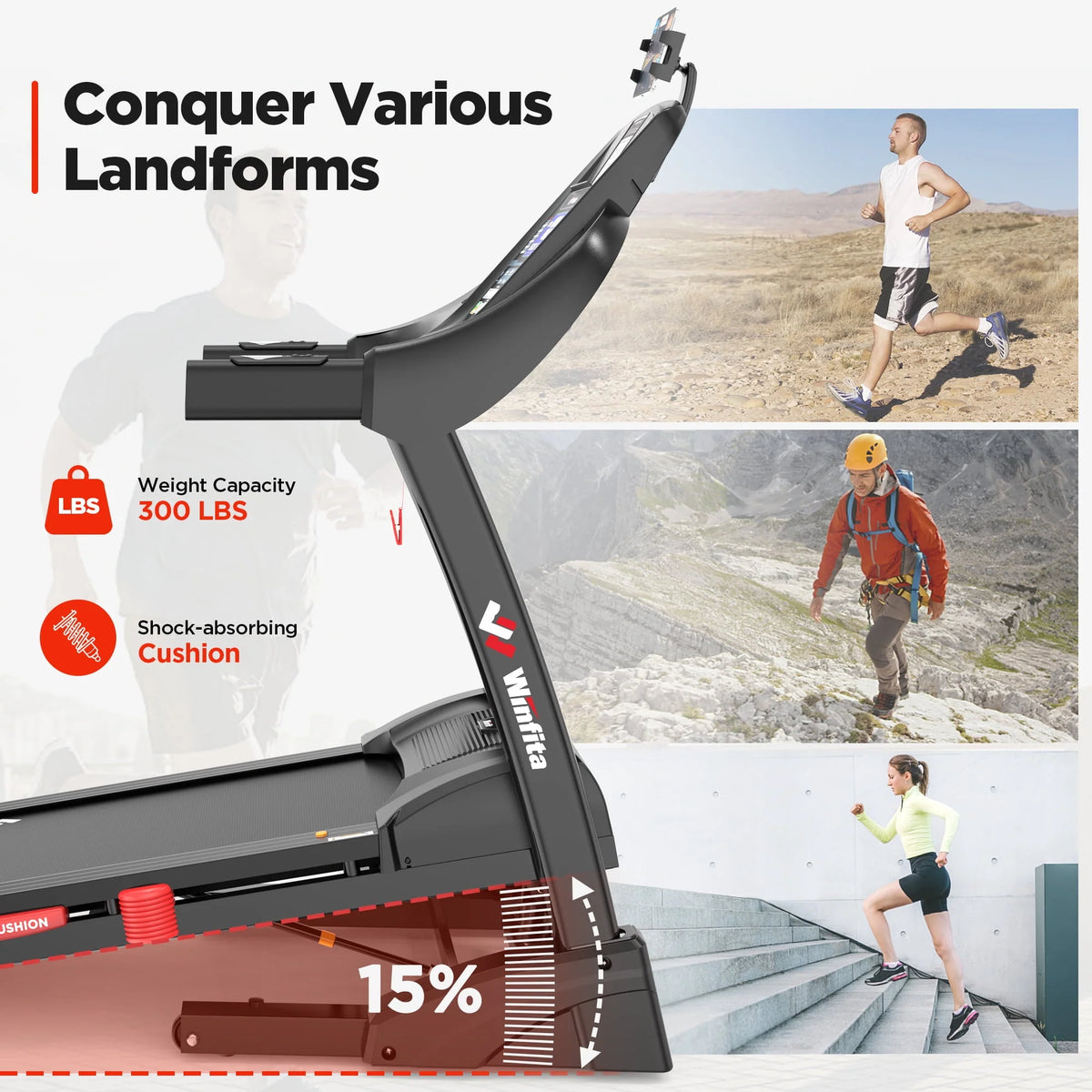 4.5HP Folding Treadmill with 15% Auto Incline F698