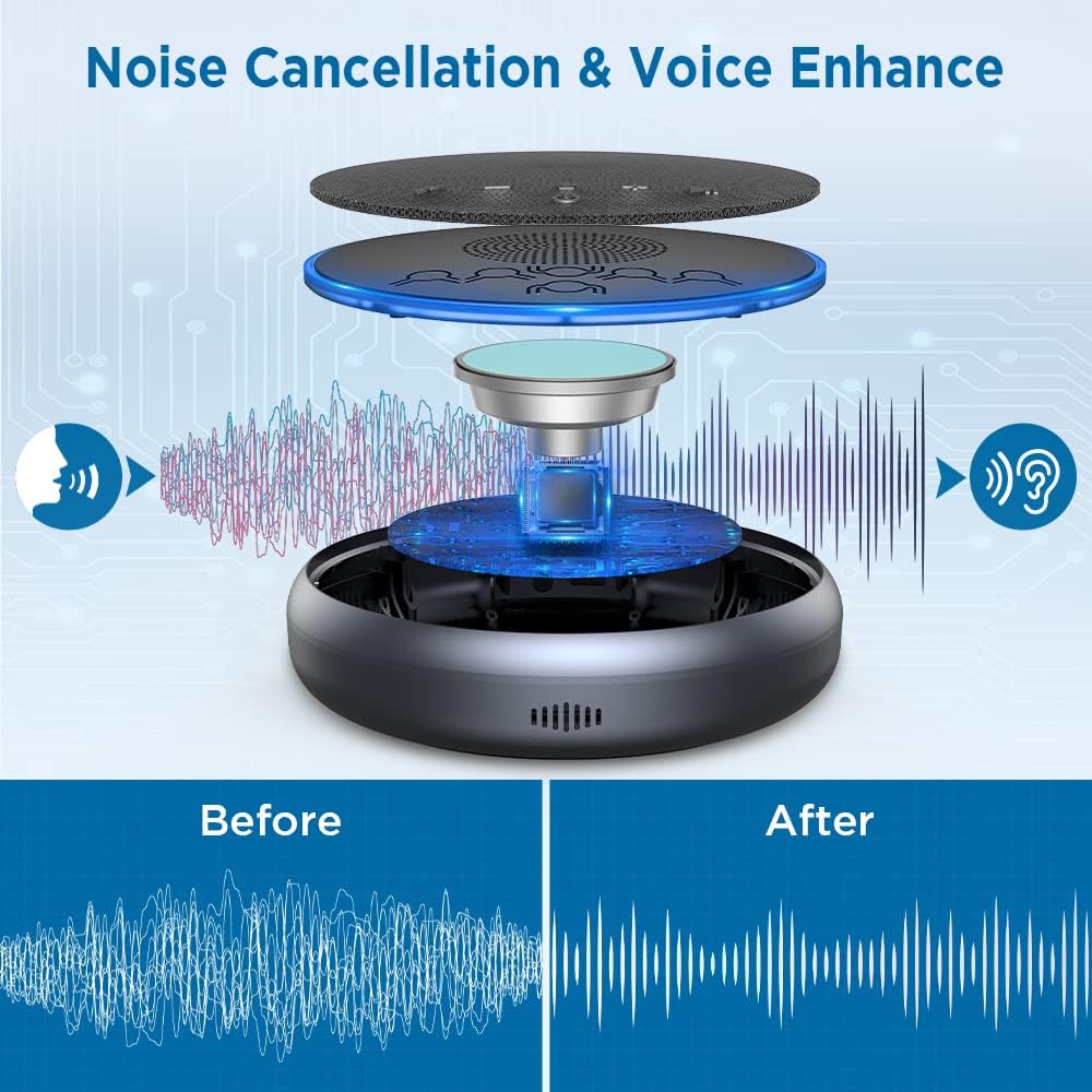 Bluetooth Conference Speakerphone with Multi Microphone Noise Cancellation G37385