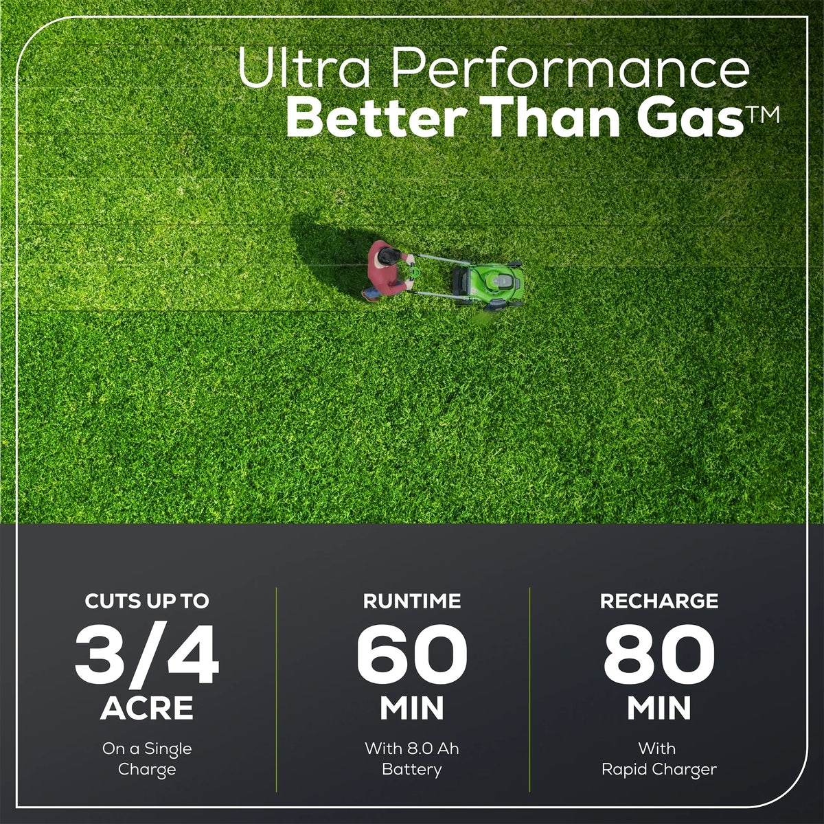 60V 21 Self Propelled Lawn Mower with 8.0 Ah Battery & Charger D814473