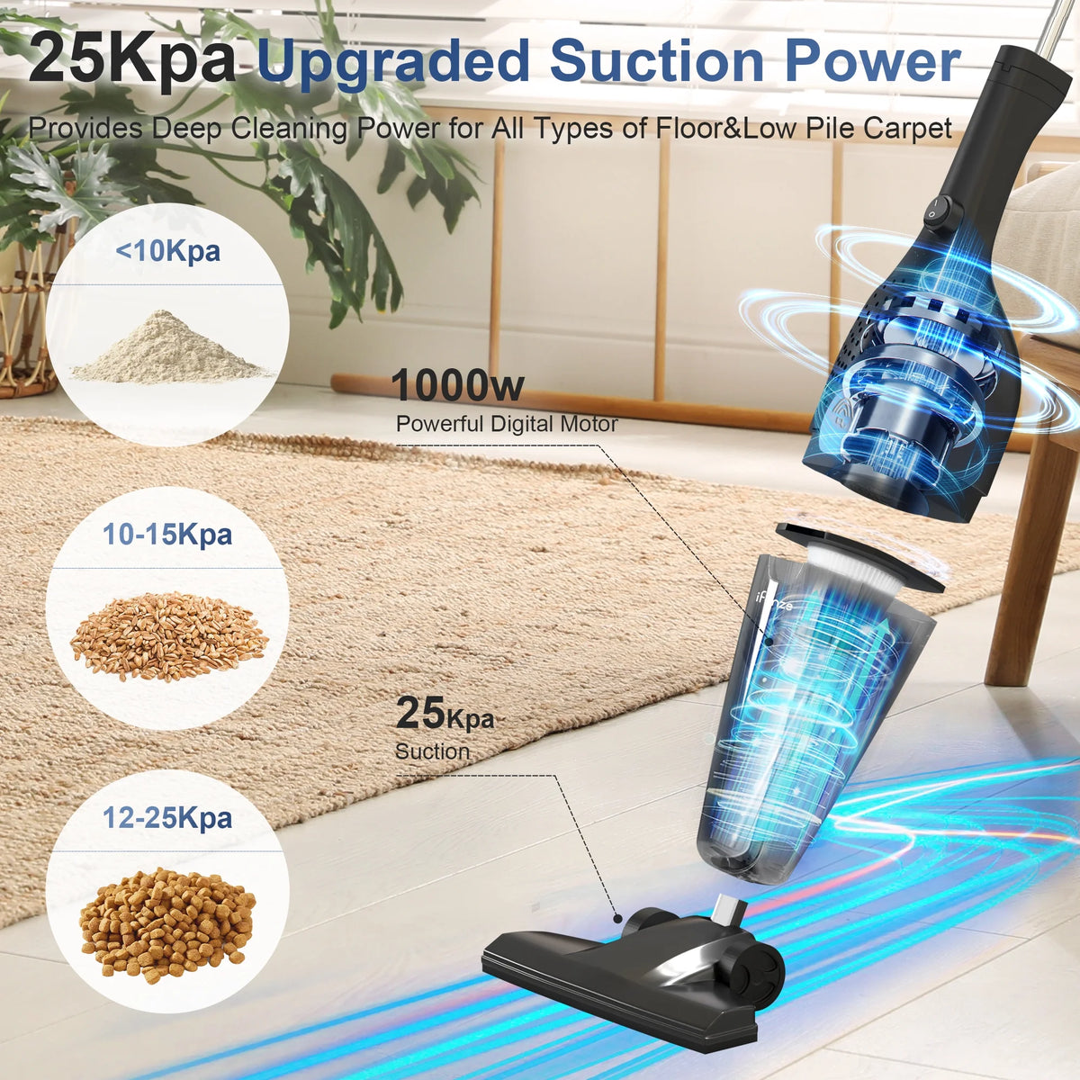 Corded Stick Vacuum Cleaner 3-in-1 Lightweight Handheld Black Grey U832236