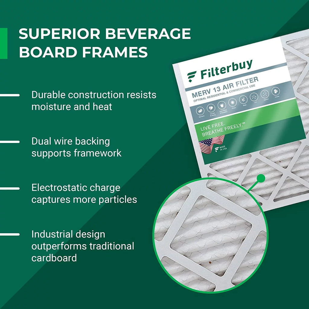 20x25x5 MERV 13 Pleated HVAC Air Filters (3-Pack) S1060