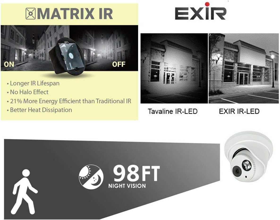 4K PoE Security IP Camera, 8MP Turret, IR Night Vision, Weatherproof, 4mm Lens E914