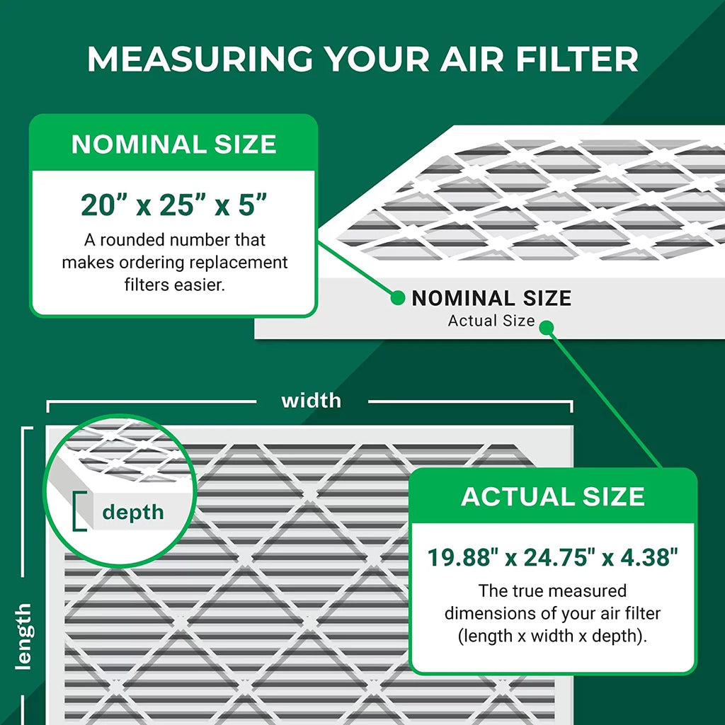 20x25x5 MERV 13 Pleated HVAC Air Filters (3-Pack) S1060