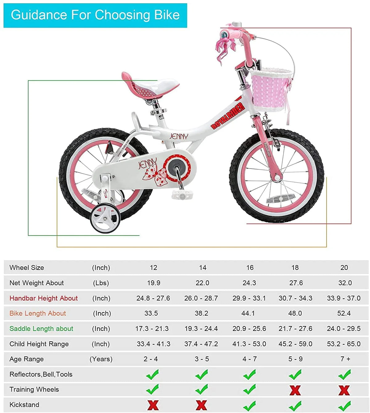 14 In. Beginner Bicycle with Training Wheels and Basket P6856