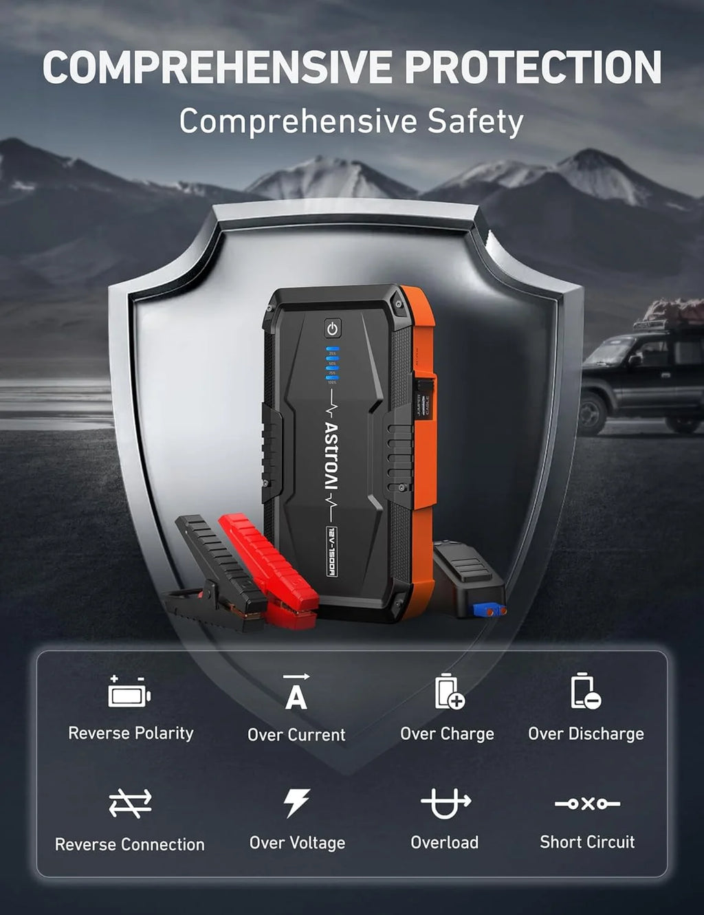 1500A Portable 12V Car Jump Starter G60560