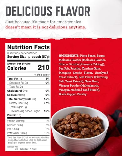 132 Servings Freeze-Dried Emergency Food Supply R266644