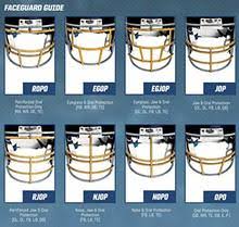 Maroon Carbon Steel Football Faceguard S902492