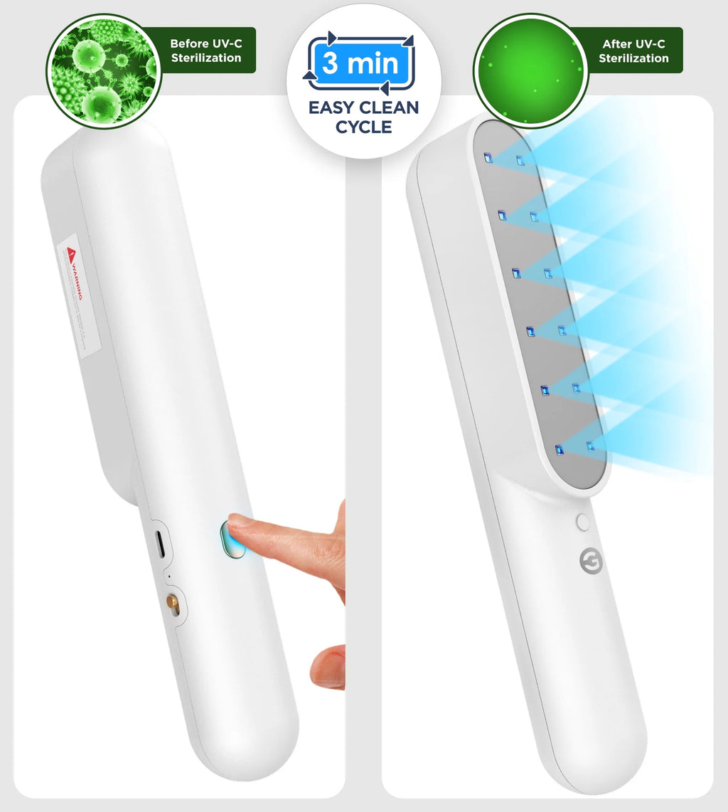 Portable UV-C Light Sanitizer Wand R874380
