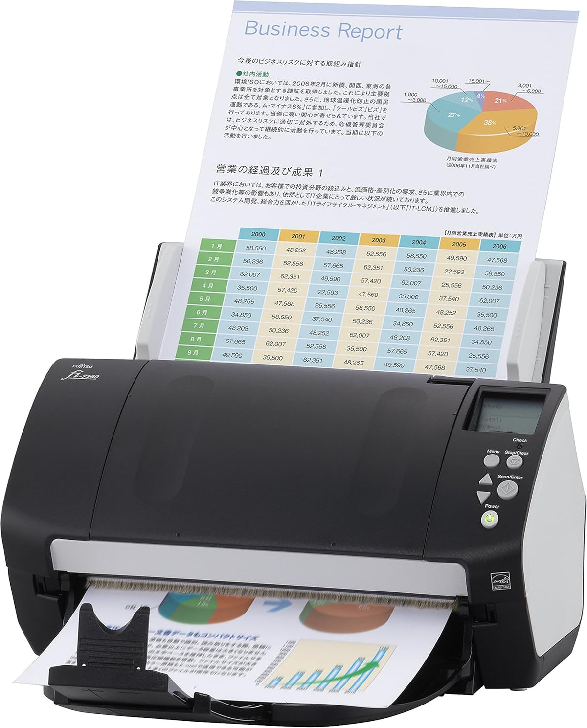 Desktop Color Duplex Document Scanner with Auto Document Feeder D7600