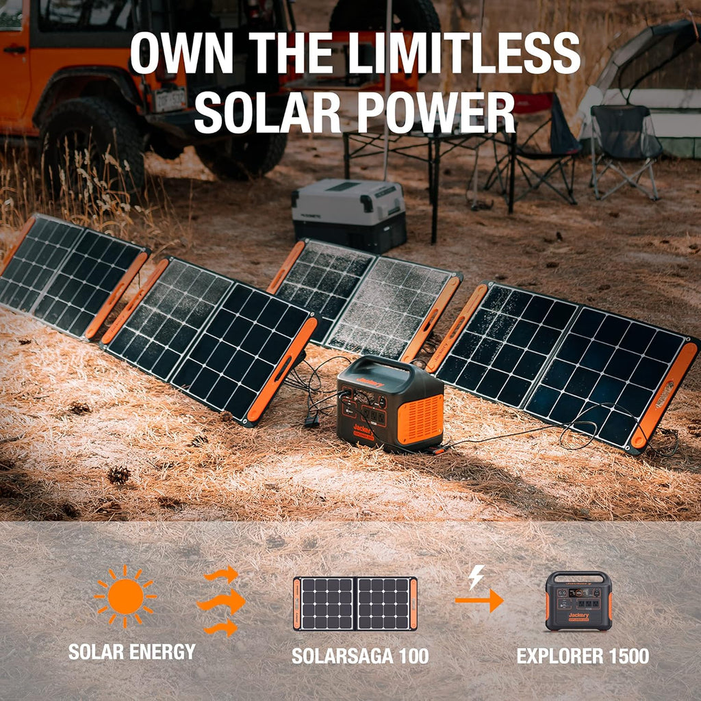 1800W Solar Generator with 3 AC Outlets and Lithium Battery Pack U9003