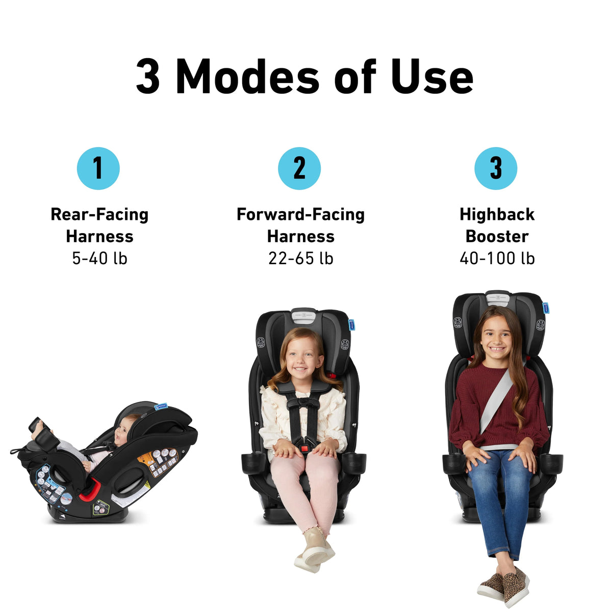 3-in-1 Car Seat I9339