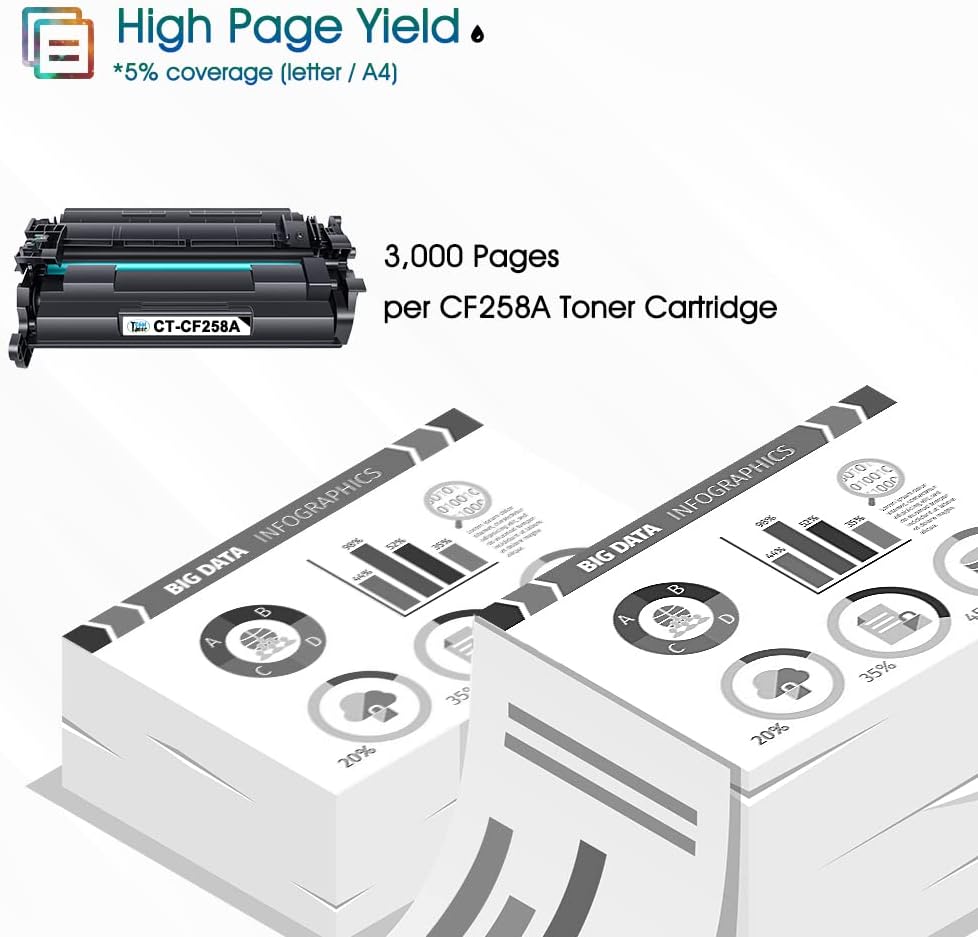 Compatible Toner Cartridge with Chip Replacement 2-Pack Black P320584