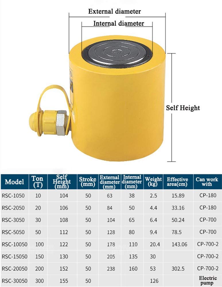 10 ton Hydraulic Jack Cylinder Short Type 50mm R547