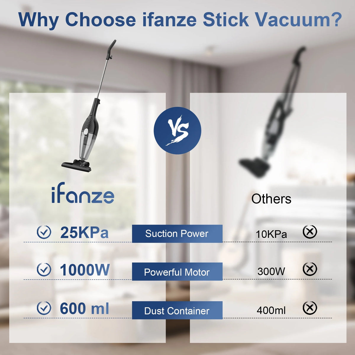 Corded Stick Vacuum Cleaner 3-in-1 Lightweight Handheld Black Grey U832236