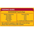 Beef Dog Treats V95518