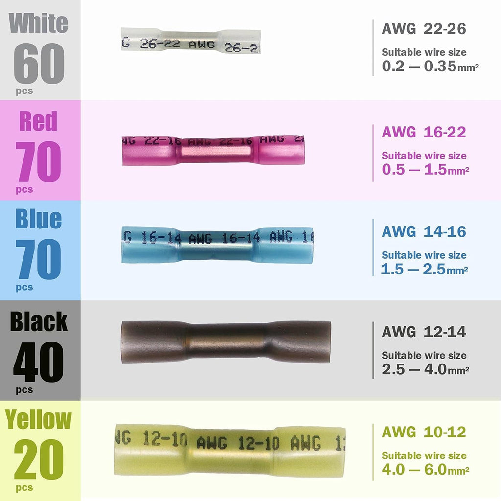 260pcs 10-26AWG Heat Shrink Butt Connectors Kit Y76805