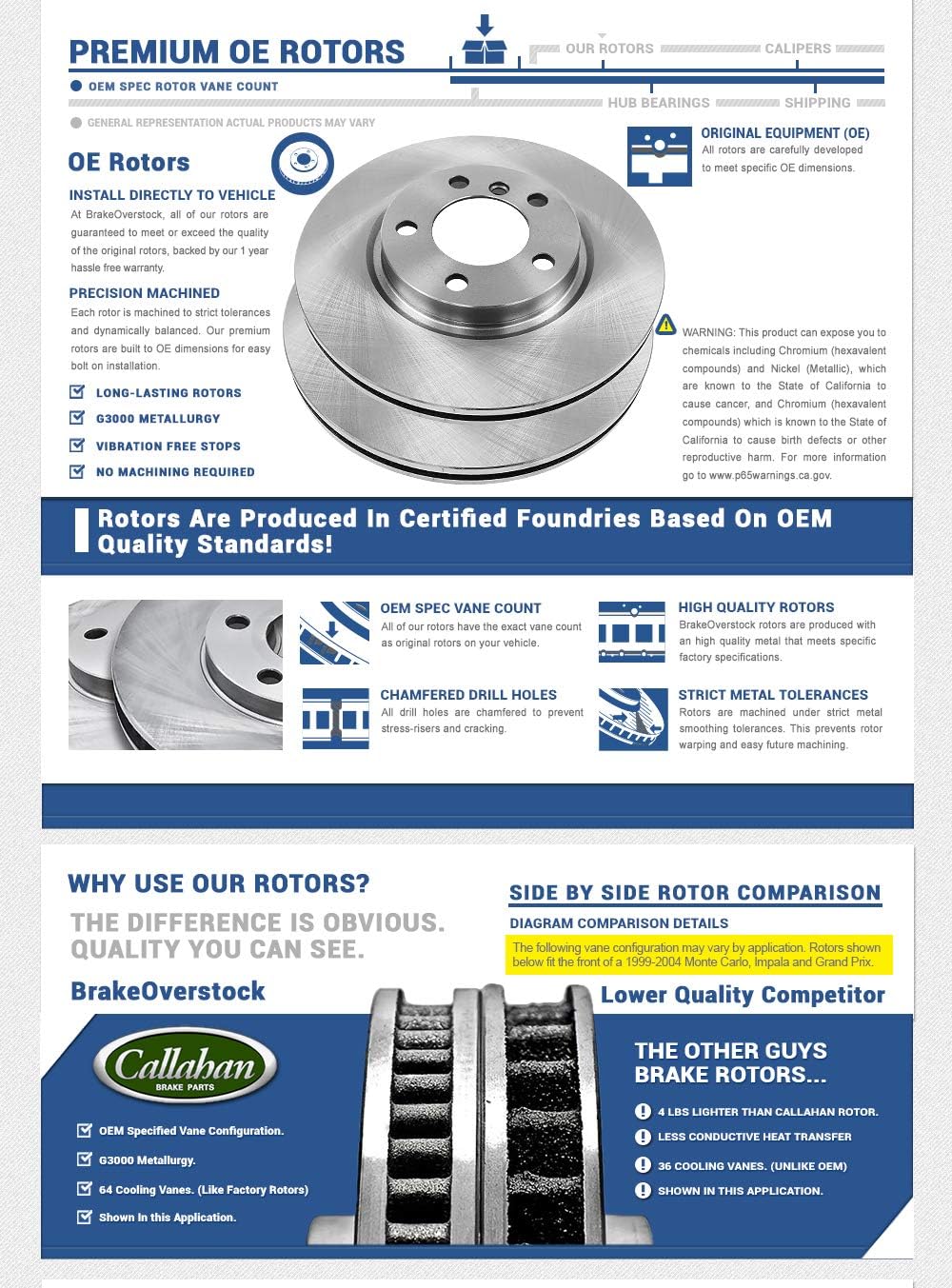 6 Lug Brake Disc Rotors with Ceramic Brake Pads and Clips E963738