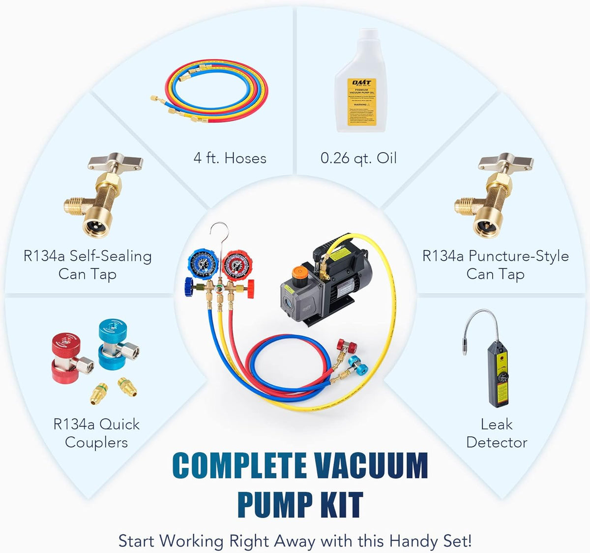 AC Vacuum Pump and Gauge Set with 4CFM Vacuum Pump, 3 Hoses, Quick Couplers, AC Gauges for R134a, R12, R22, R502 I54556