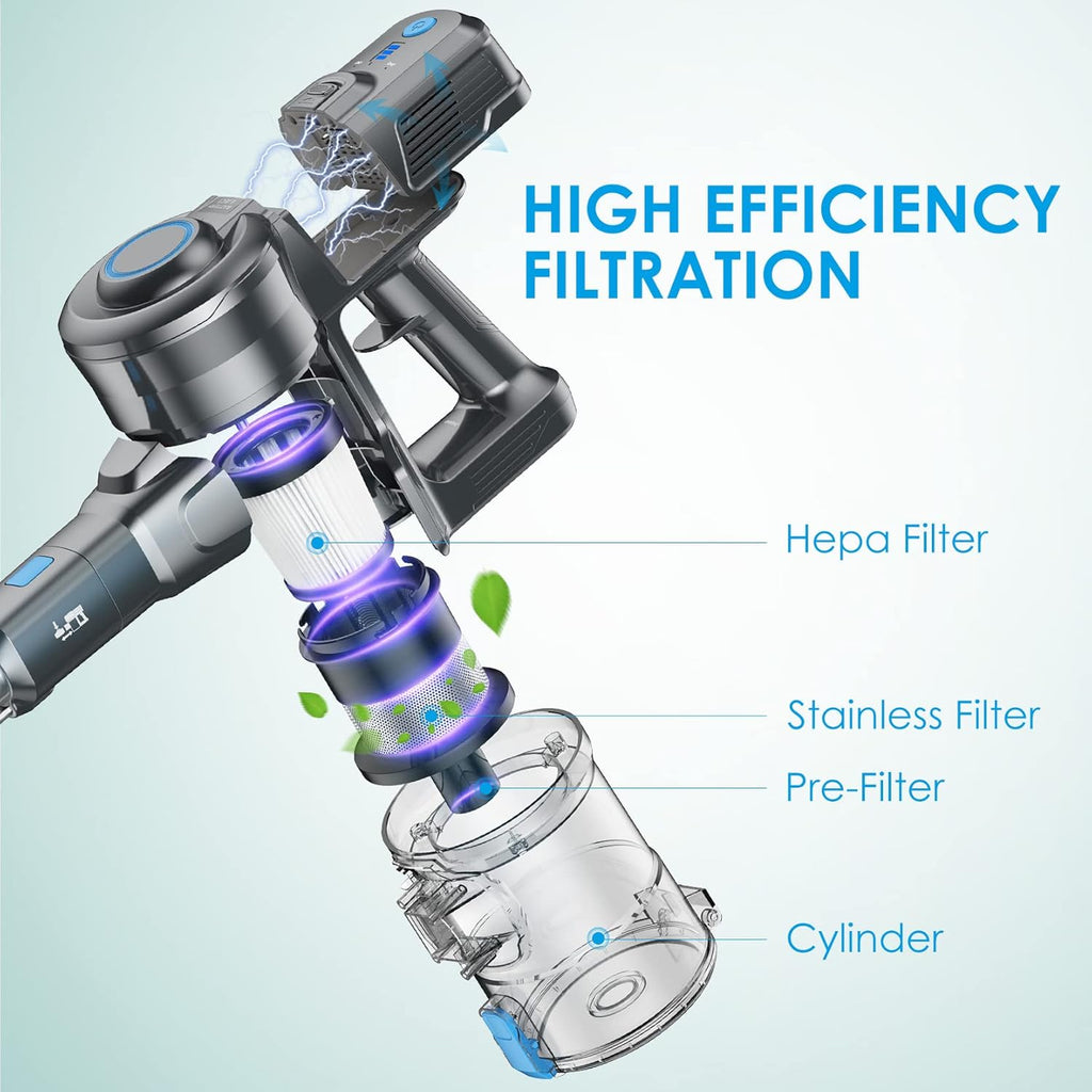 Cordless Stick Vacuum with Detachable Battery U656605