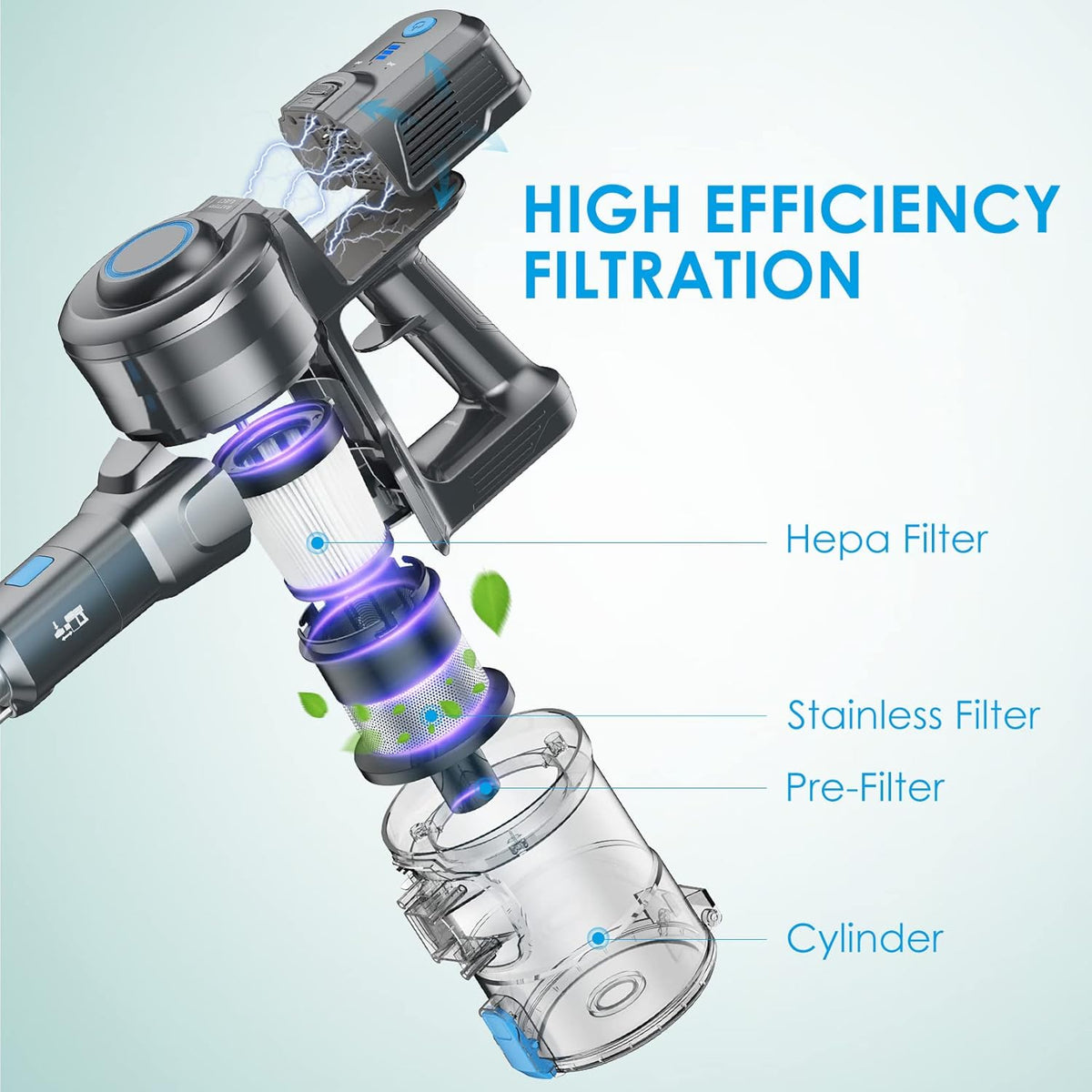 Cordless Stick Vacuum with Detachable Battery U656605