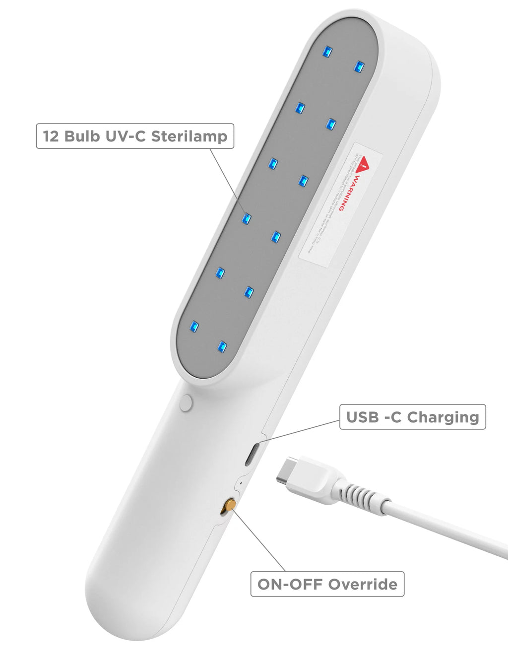 Portable UV-C Light Sanitizer Wand R874380