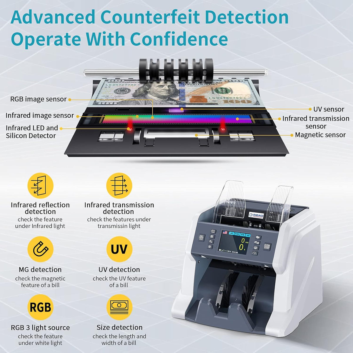 Money Counter Machine with Counterfeit Detection L8926
