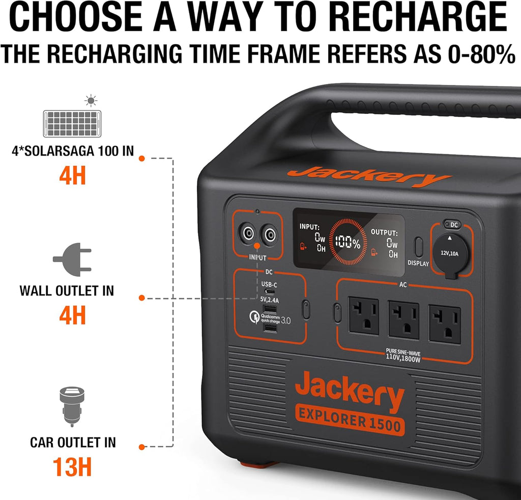 1800W Solar Generator with 3 AC Outlets and Lithium Battery Pack U9003