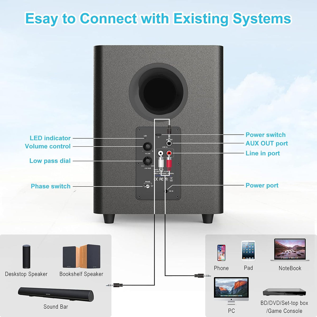 Powered Down Firing Subwoofer with RCA Cable, Black M1525