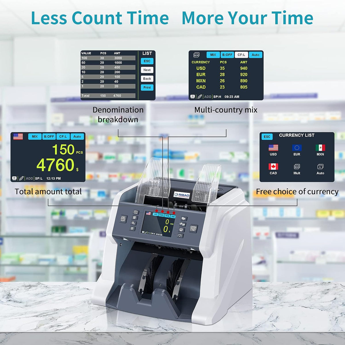 Money Counter Machine with Counterfeit Detection L8926