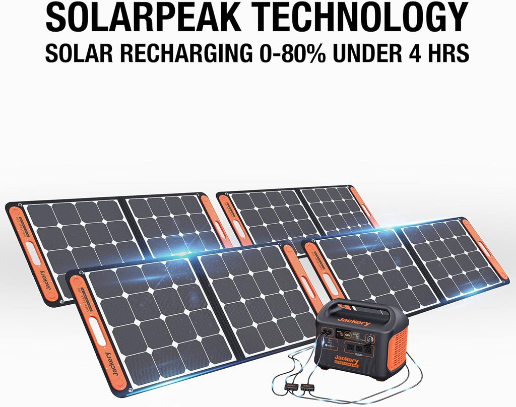 1800W Solar Generator with 3 AC Outlets and Lithium Battery Pack U9003