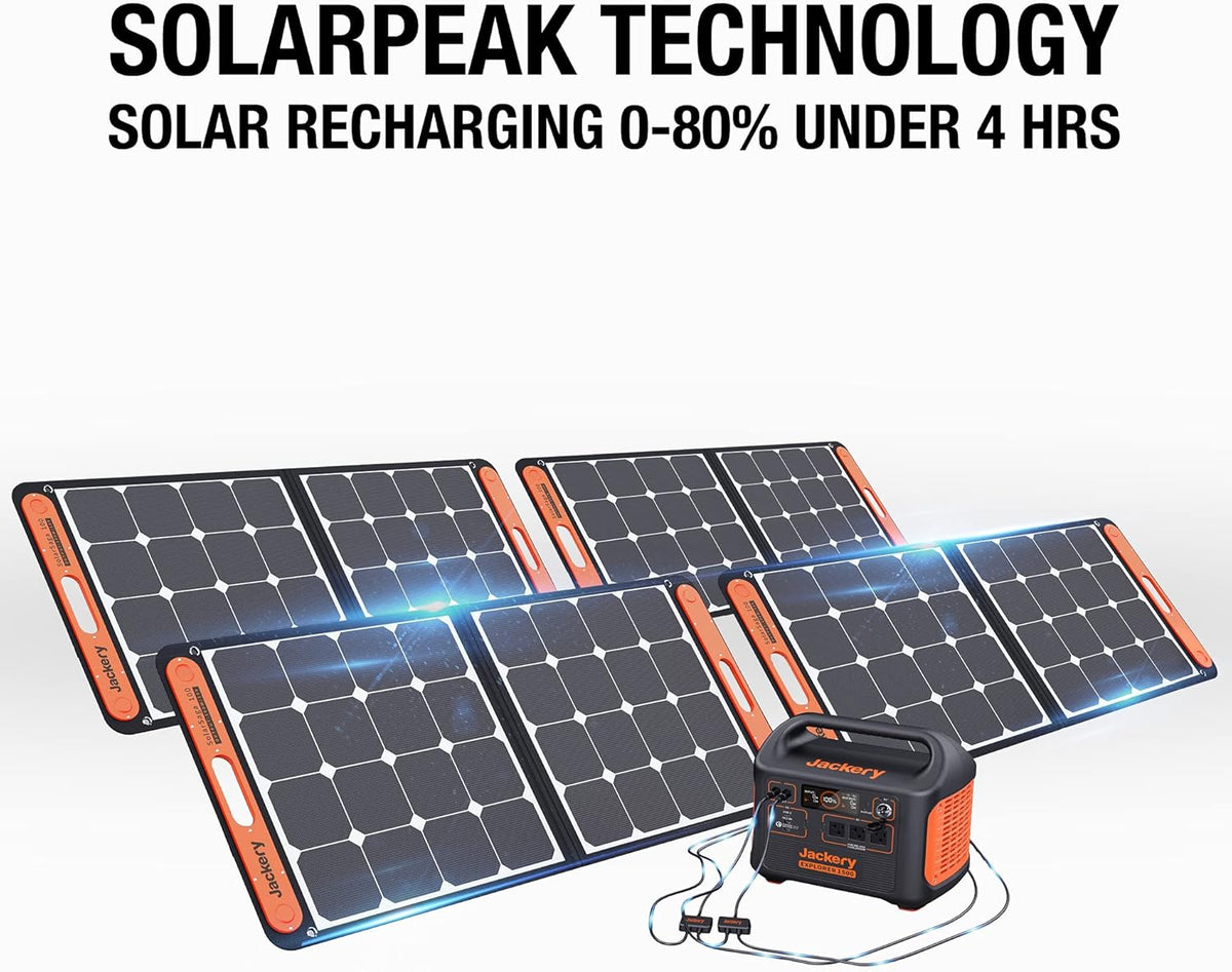 1800W Solar Generator with 3 AC Outlets and Lithium Battery Pack U9003