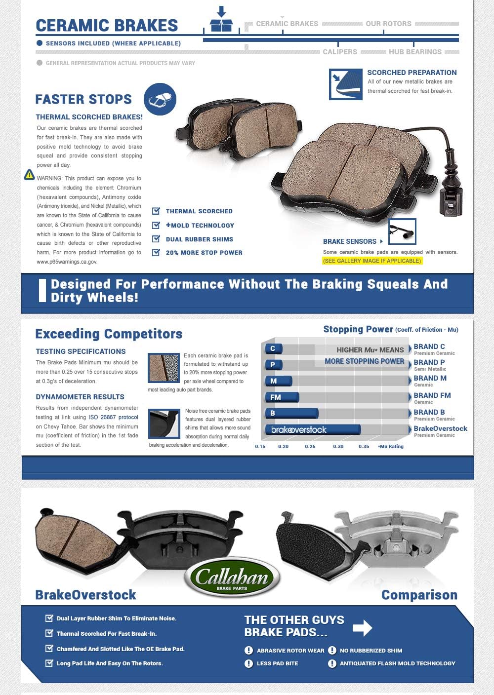 6 Lug Brake Disc Rotors with Ceramic Brake Pads and Clips E963738