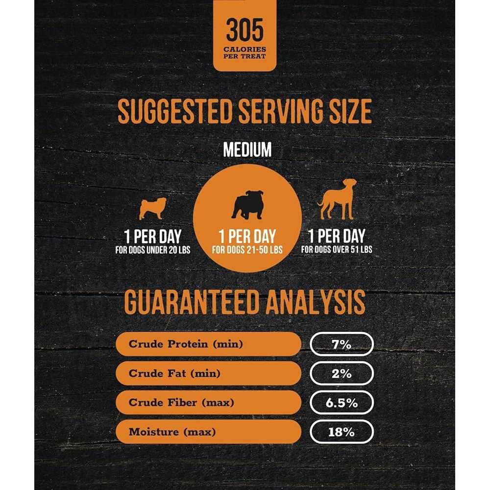 Natural & Healthy Dog Z1275