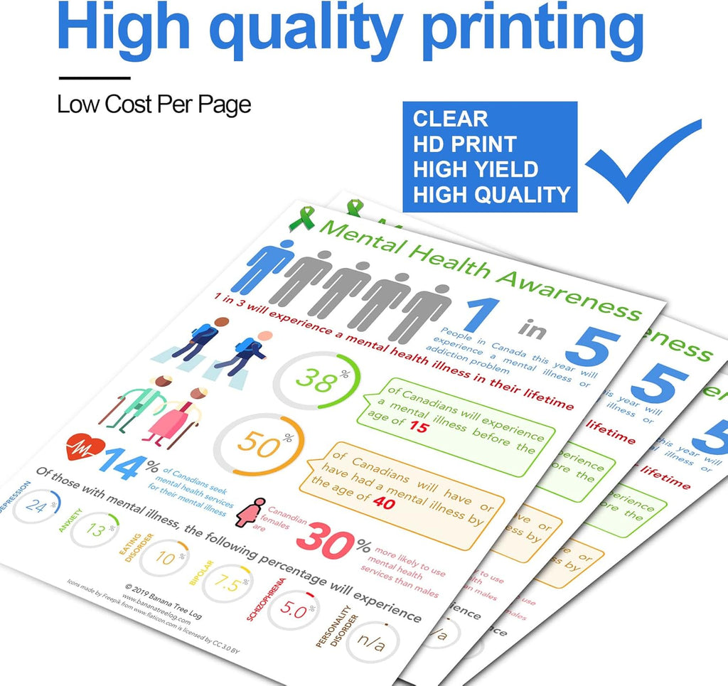 Magenta High Yield Toner Cartridge T787