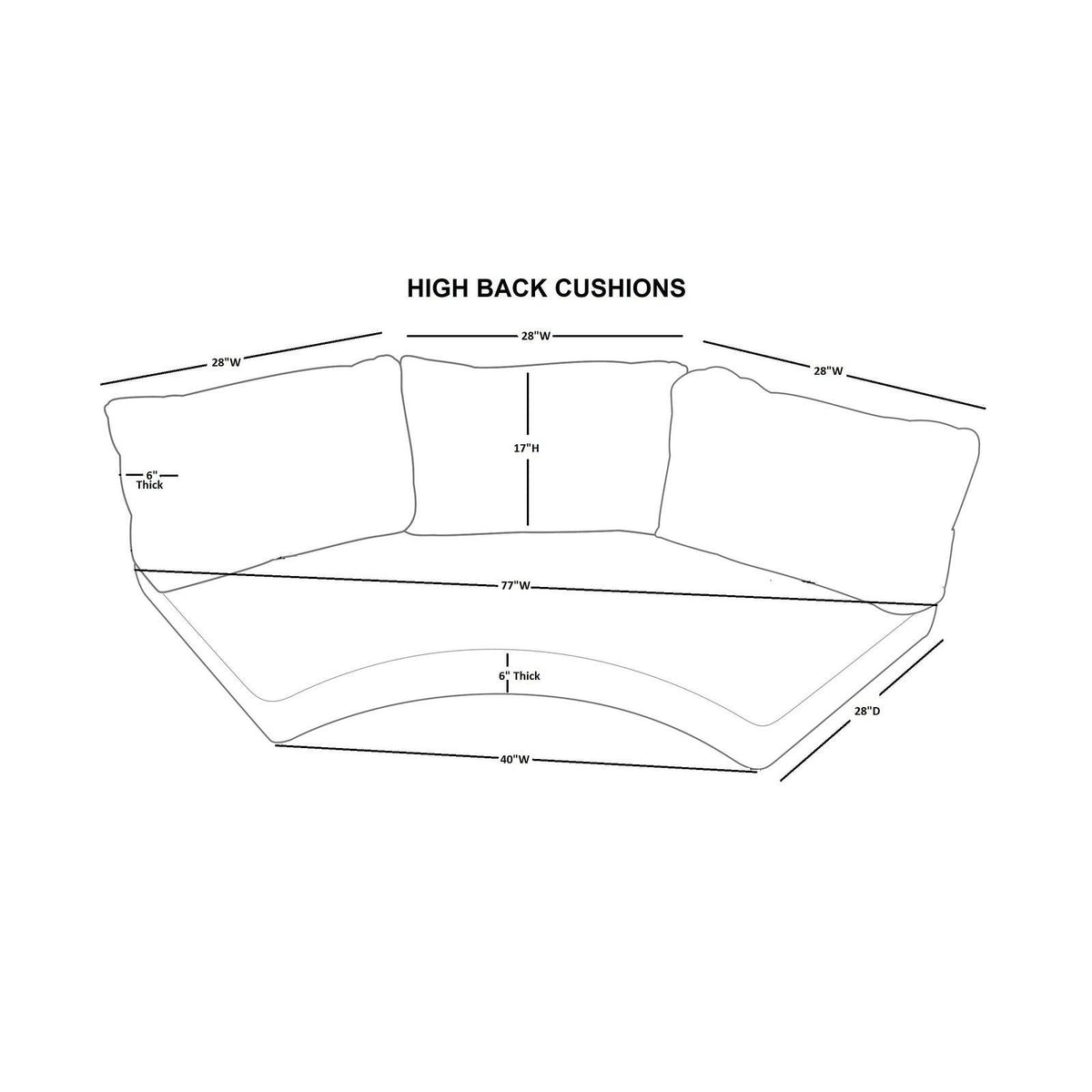 Alabaster Cover Set M7635