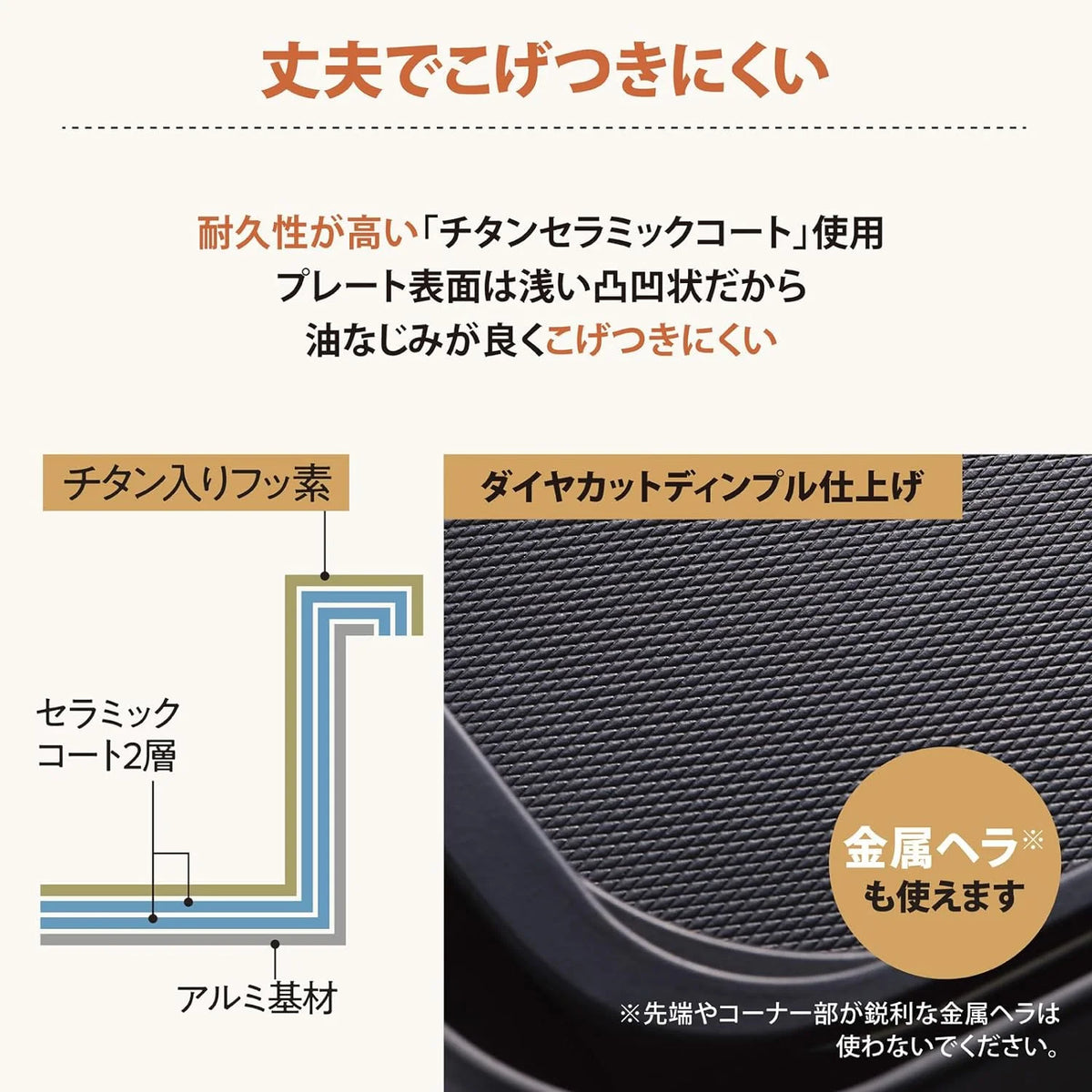 Black Electric Griddle S396