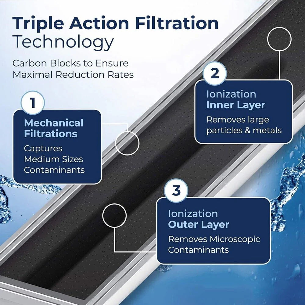 Refrigerator Water Filter V884234