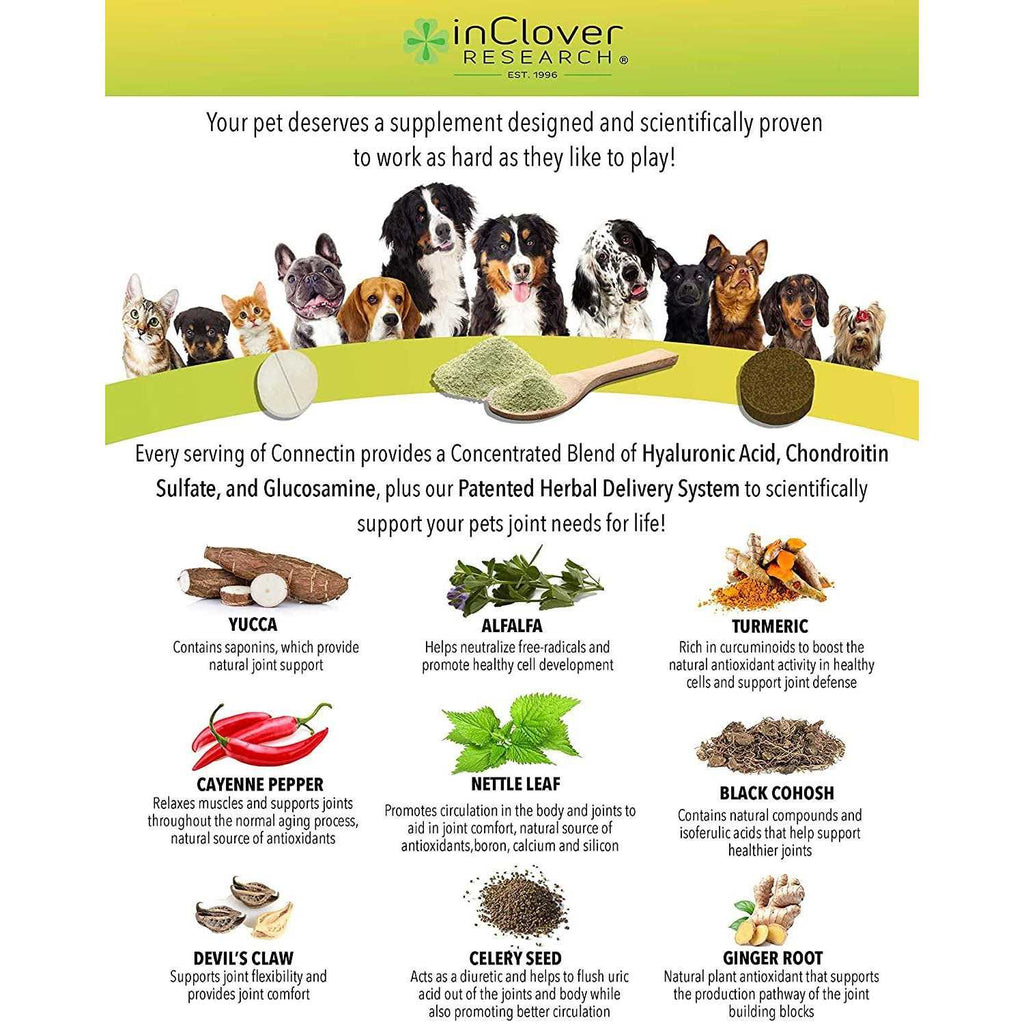 Hip & Joint Soft Chews for Large Dogs X1793