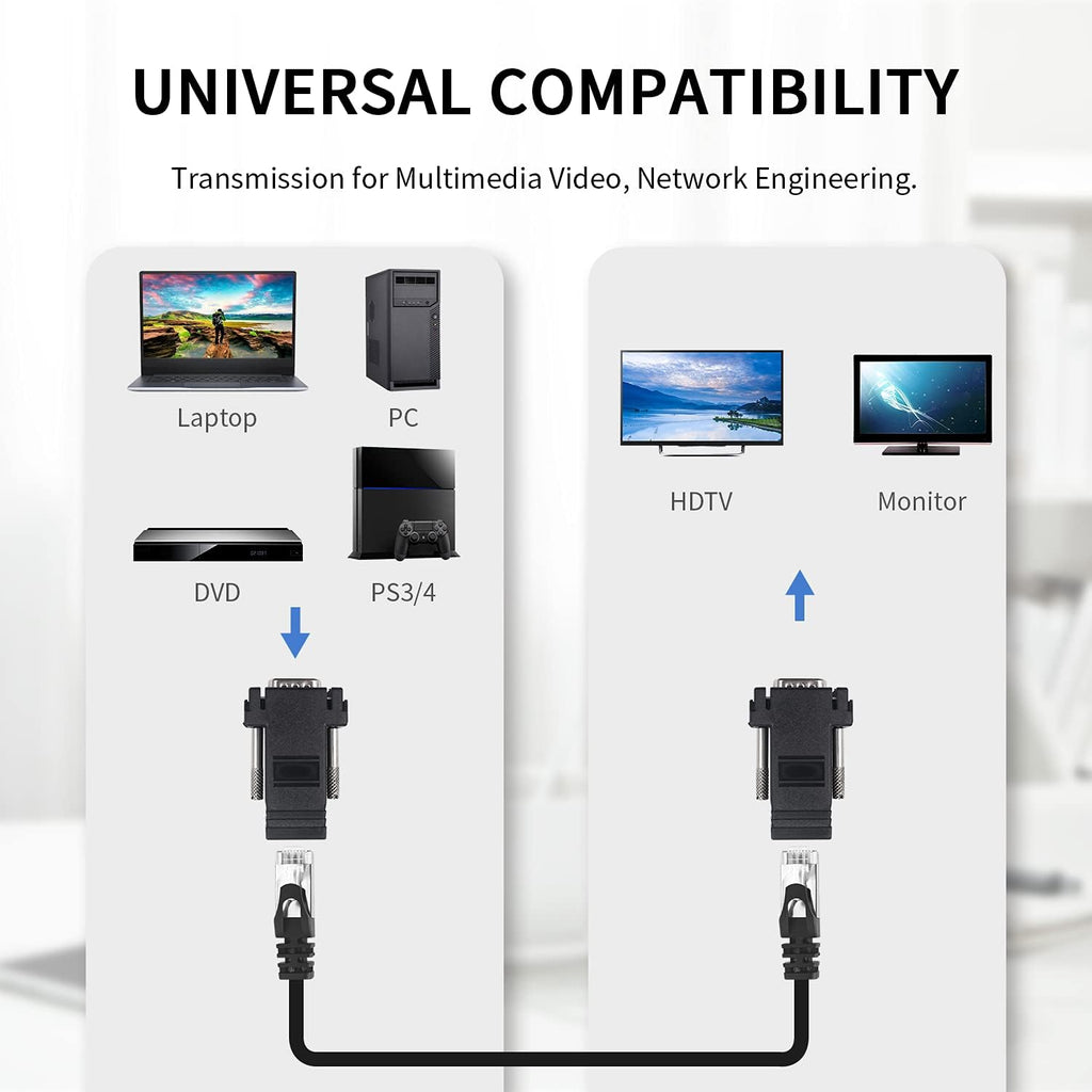VGA Extender Over Ethernet Adapter, 4pcs VGA to RJ45 Adapter Z976