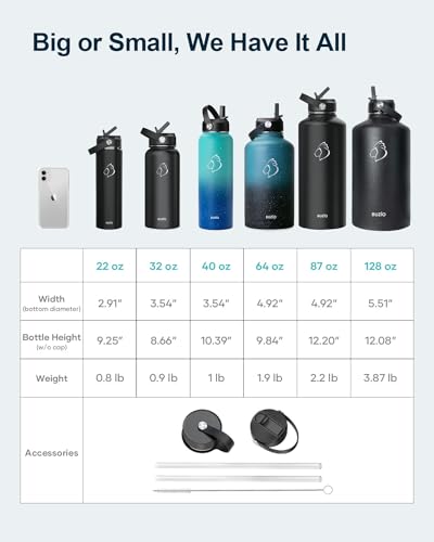 Vacuum Insulated Stainless Steel Water Bottle 64oz BPA Free X50574