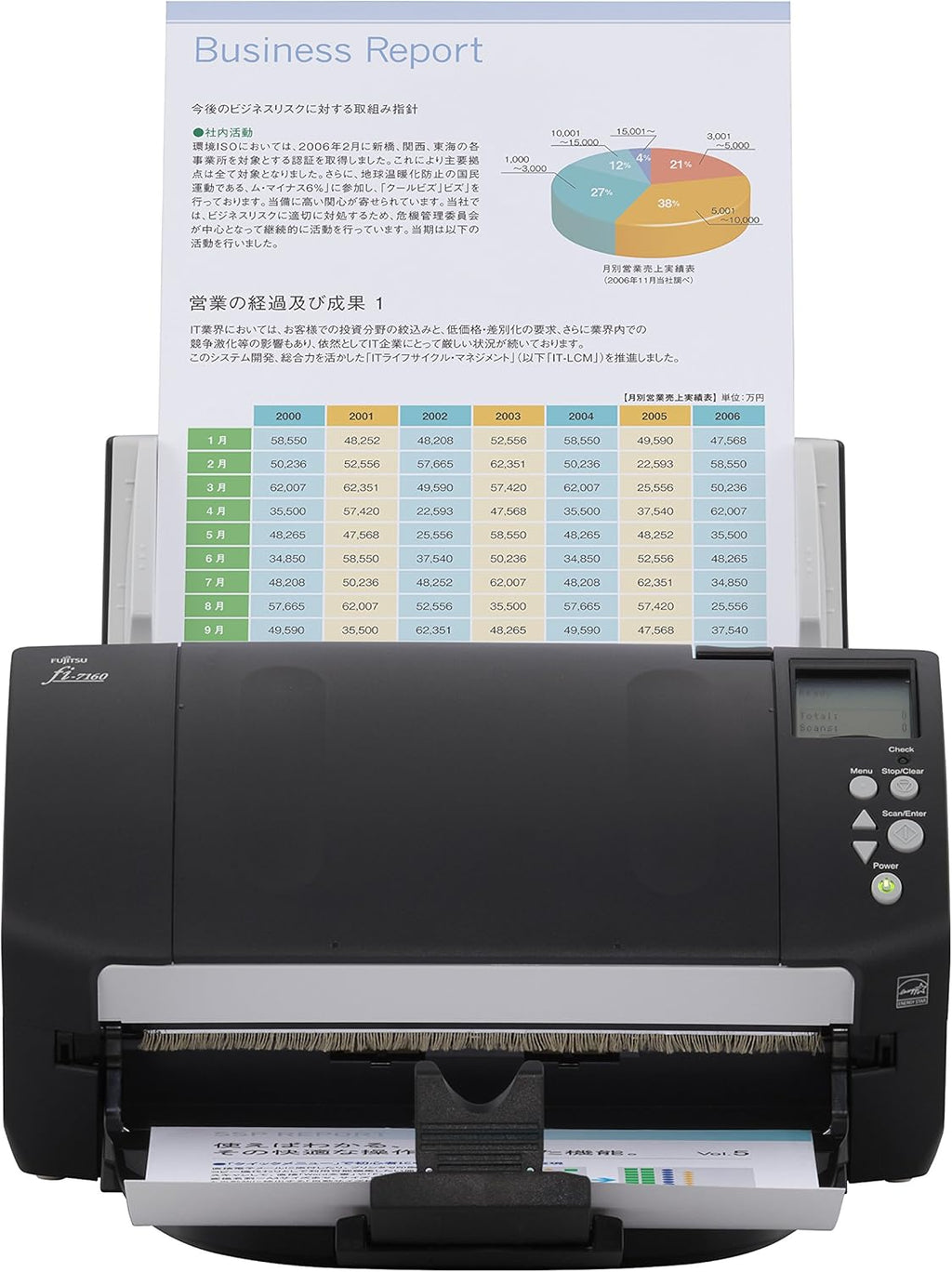 Desktop Color Duplex Document Scanner with Auto Document Feeder D7600