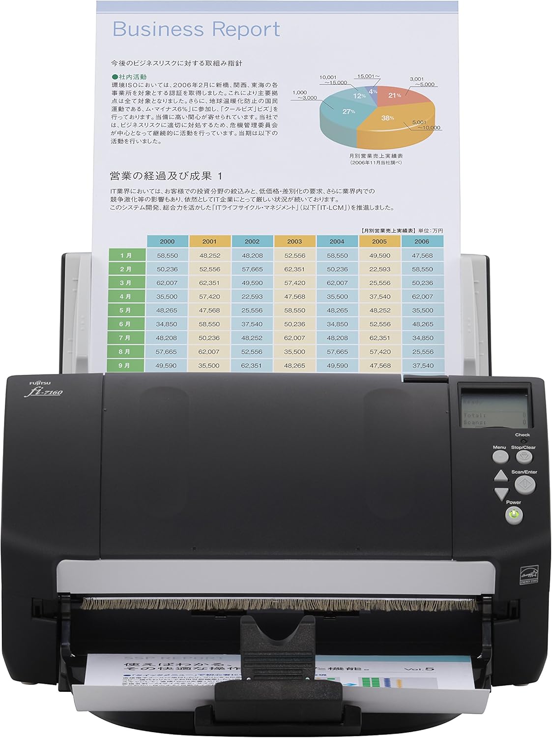 Desktop Color Duplex Document Scanner with Auto Document Feeder D7600