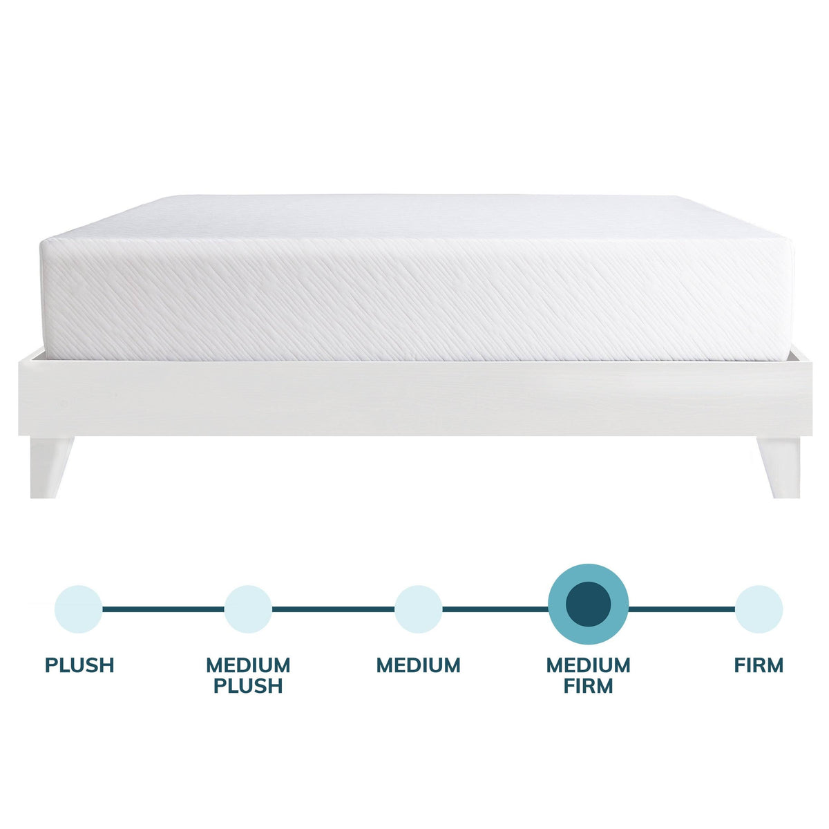 8 inch Gel Memory Foam Mattress California King H787162
