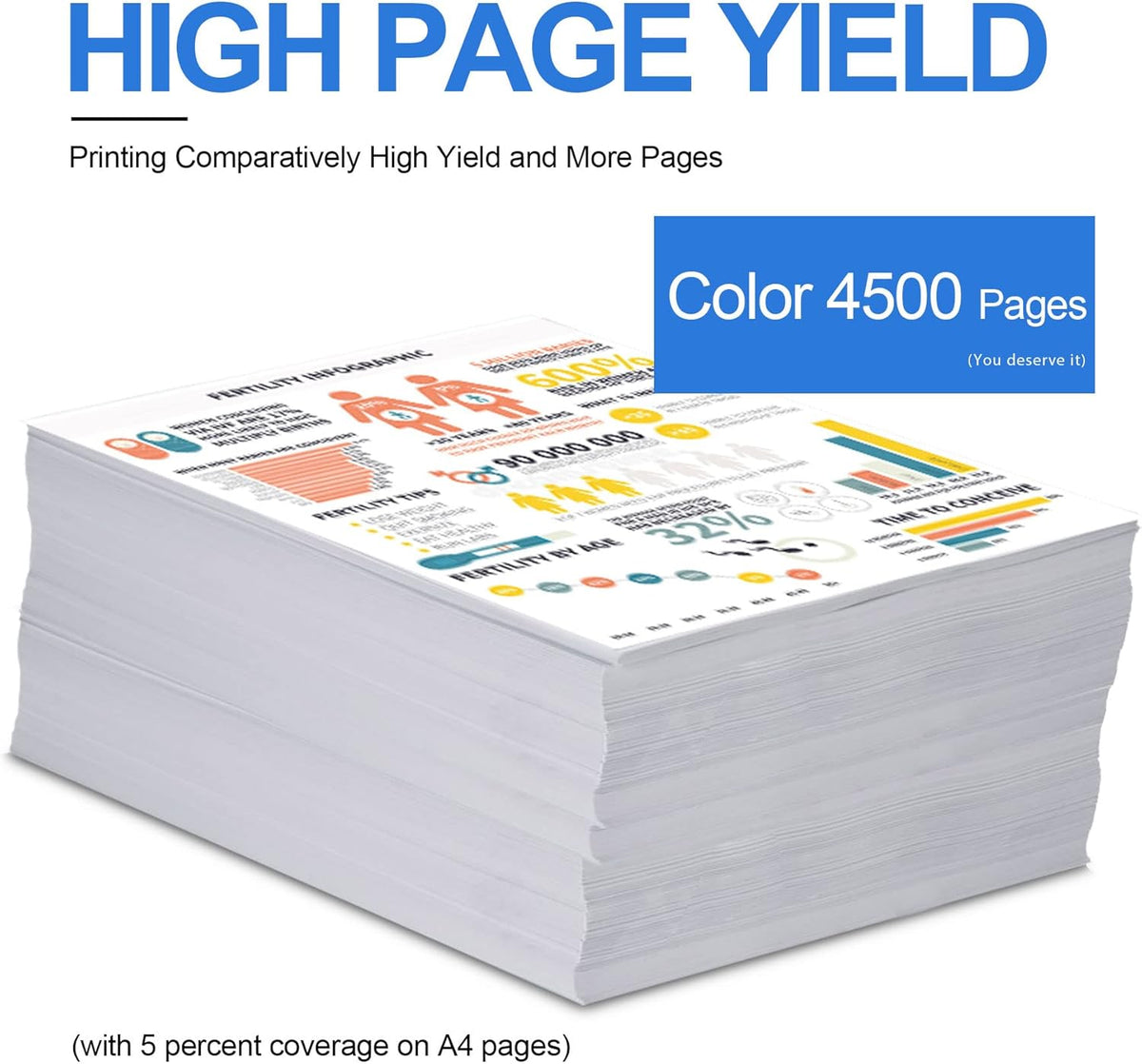 Magenta High Yield Toner Cartridge T787